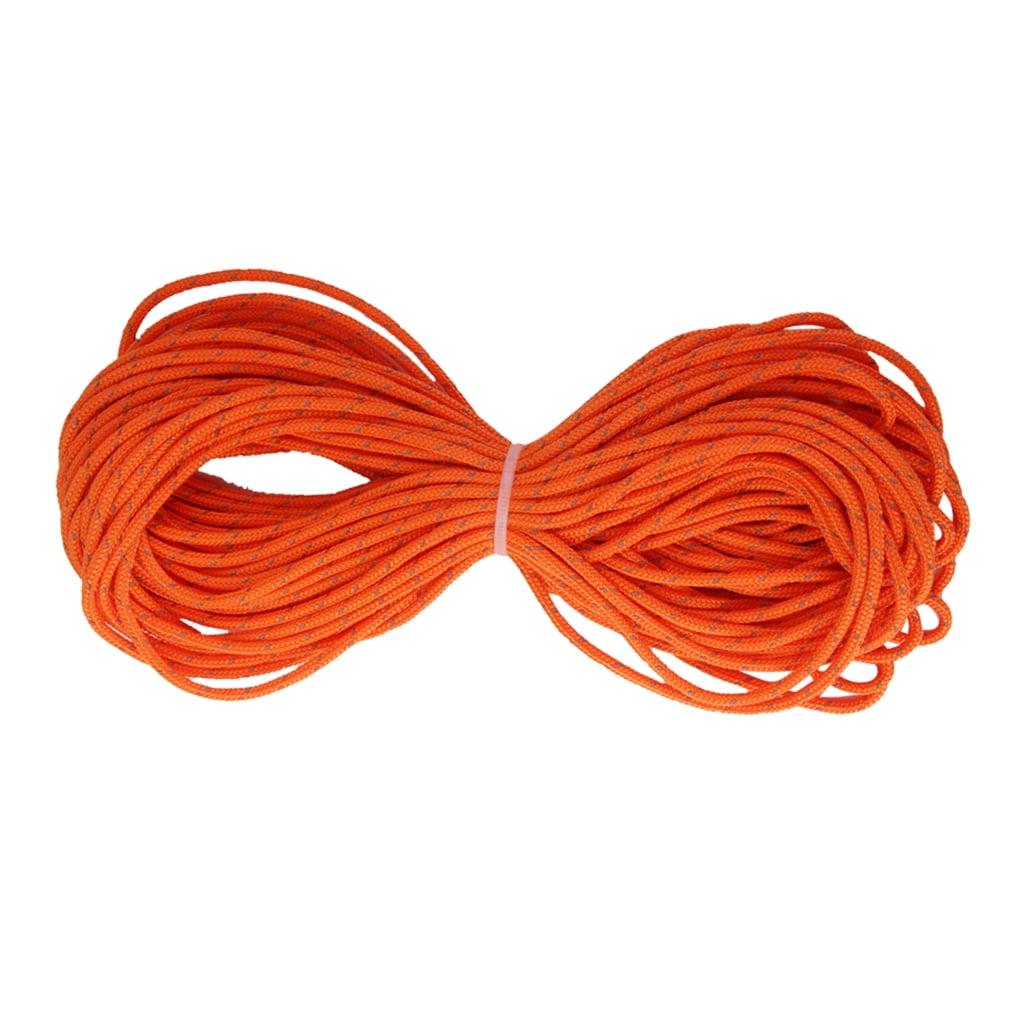 Tent Guyline Premium Kit